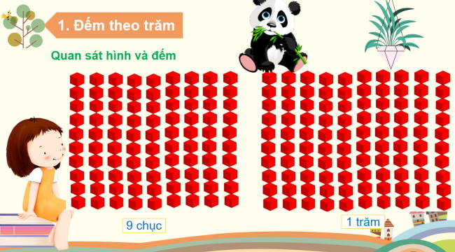 PowerPoint Toán 2: Các số trong phạm vi 1000