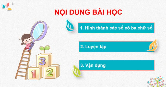 PowerPoint Toán 2: Các số có ba chữ số