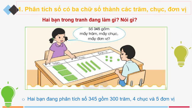 PowerPoint Toán 2: Các số có ba chữ số (tiếp theo)