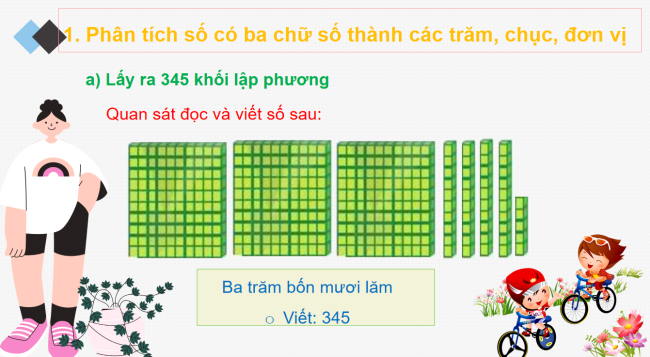 PowerPoint Toán 2: Các số có ba chữ số (tiếp theo)