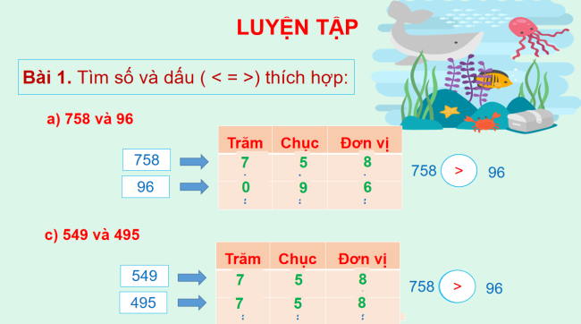 PowerPoint Toán 2: Luyện tập trang 54