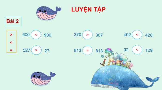 PowerPoint Toán 2: Luyện tập trang 54