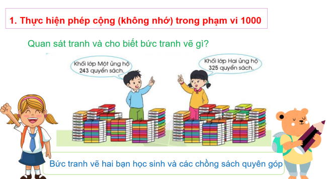 PowerPoint Toán 2: Phép cộng (không nhớ) trong phạm vi 1000