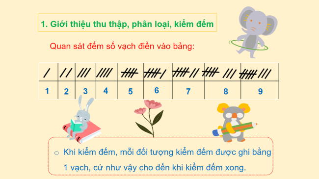 PowerPoint Toán 2: Thu thập - Kiểm đếm
