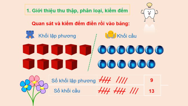 PowerPoint Toán 2: Thu thập - Kiểm đếm
