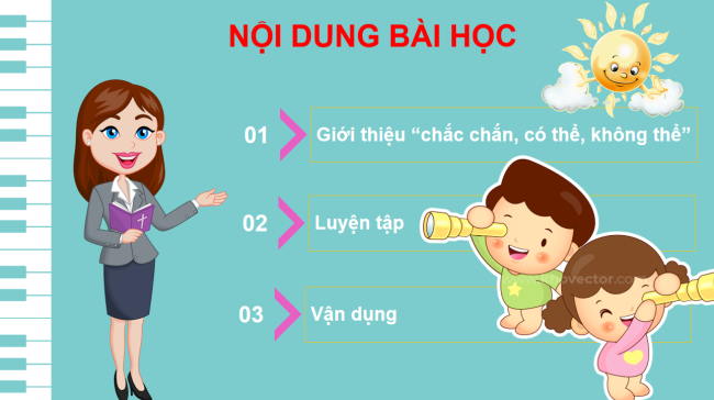 PowerPoint Toán 2: Chắc chắn - Có thể - Không thể