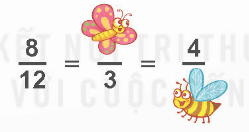 Toán lớp 4 Kết nối tri thức Bài 55: Tính chất cơ bản của phân số (trang 56, 57, 58 Tập 2) | Giải Toán lớp 4