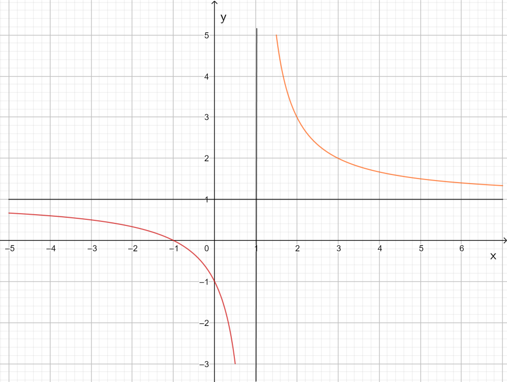 Description: HHH.png