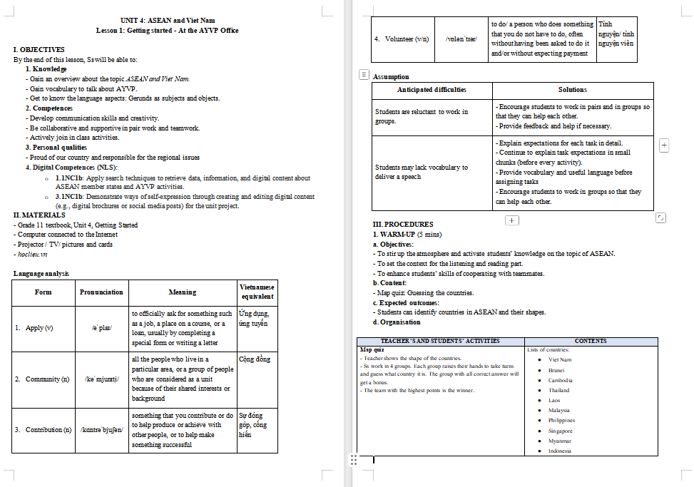 Giáo án PowerPoint Tiếng Anh 11 Unit 4: Getting Started