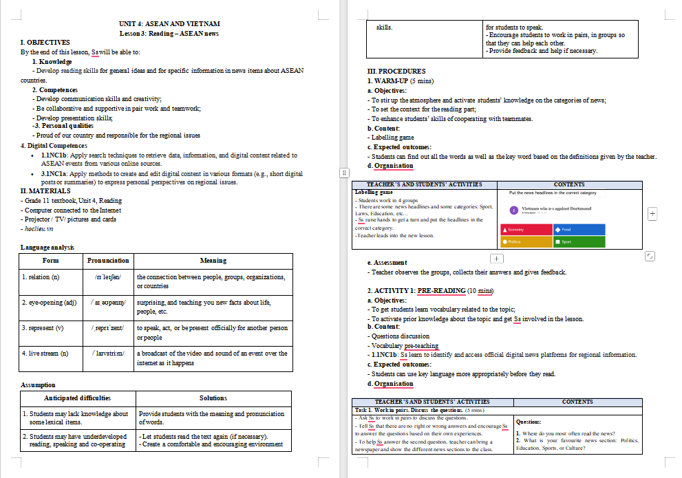 Giáo án PowerPoint Tiếng Anh 11 Unit 4: Reading