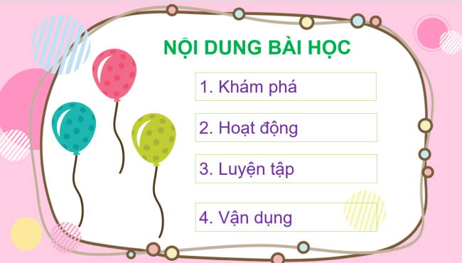 PowerPoint Toán 2 Bài 65: Biểu đồ tranh