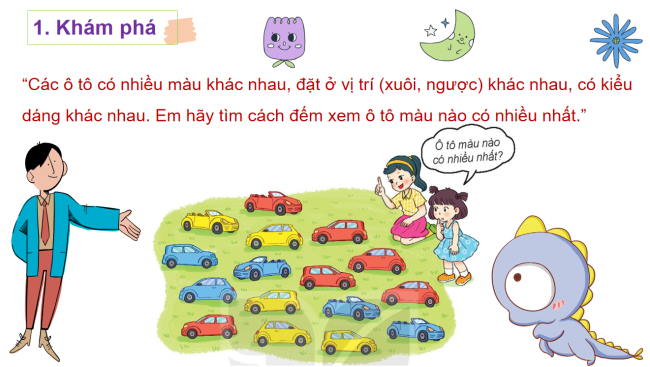 PowerPoint Toán 2 Bài 65: Biểu đồ tranh