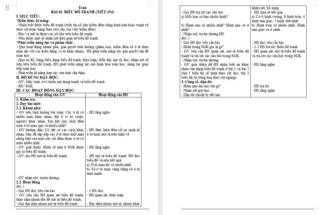 Giáo án Toán 2 Bài 65: Biểu đồ tranh