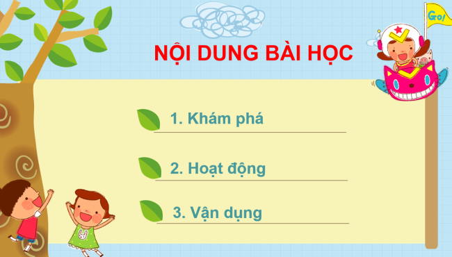 PowerPoint Toán 2 Bài 66: Chắc chắn, có thể, không thể