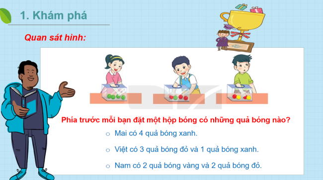 PowerPoint Toán 2 Bài 66: Chắc chắn, có thể, không thể