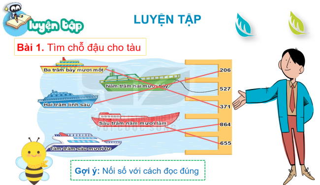 PowerPoint Toán 2 Bài 68: Ôn tập các số trong phạm vi 1000