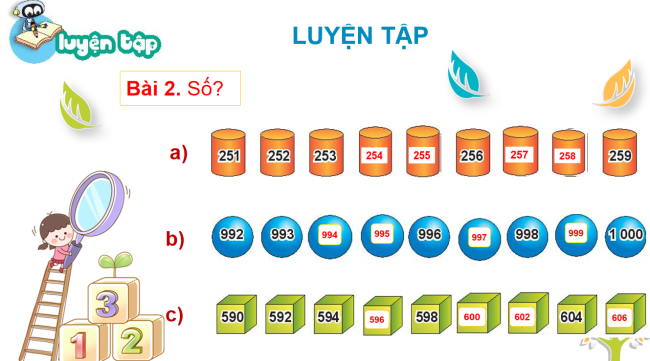 PowerPoint Toán 2 Bài 68: Ôn tập các số trong phạm vi 1000