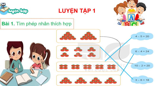 PowerPoint Toán 2 Bài 71: Ôn tập phép nhân, phép chia