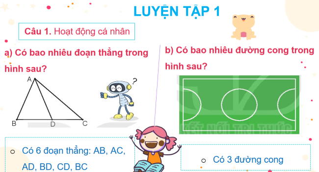 PowerPoint Toán 2 Bài 72: Ôn tập hình học