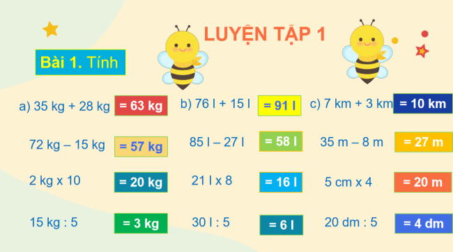 PowerPoint Toán 2 Bài 73: Ôn tập đo lường