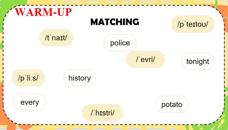 Giáo án Tiếng Anh 11 Unit 4: Language