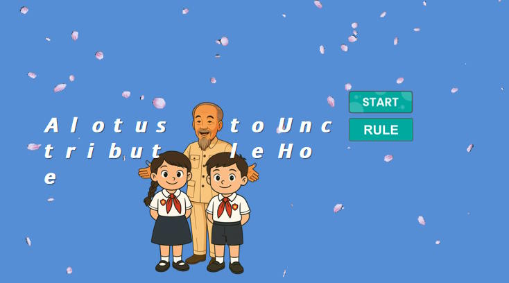 Giáo án Tiếng Anh 11 Unit 4: Writing 