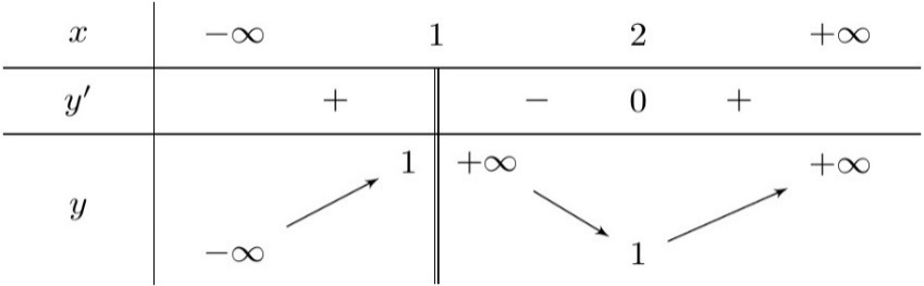 Description: C:\Users\nguye\Desktop\KHOI 10\bandicam 2019-07-07 15-33-30-588.jpg