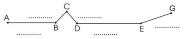 Vở bài tập Toán lớp 2 Bài 97: Ôn tập về hình học và đo lường (trang 97) | Cánh diều