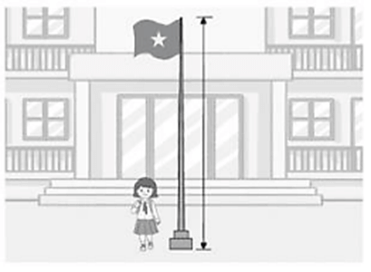 Vở bài tập Toán lớp 2 Bài 97: Ôn tập về hình học và đo lường (trang 97) | Cánh diều