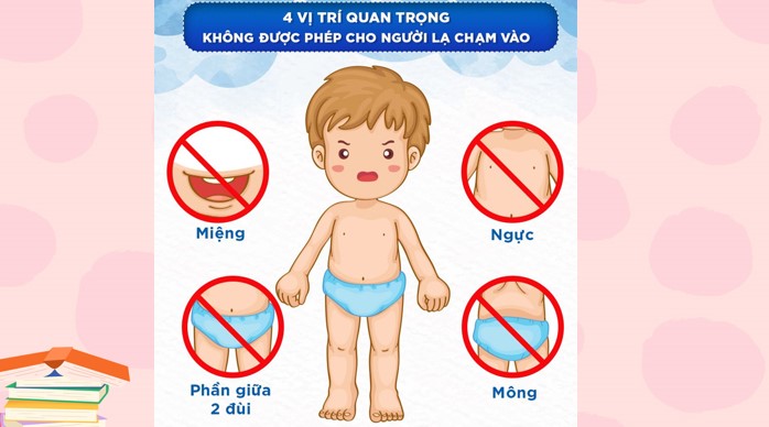 dao duc 1 bai 30 phong tranh xam hai 2*909573