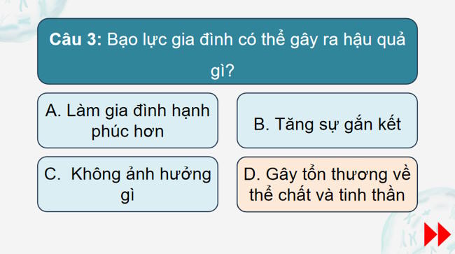Trò chơi khởi động GDCD 8 Bài 7