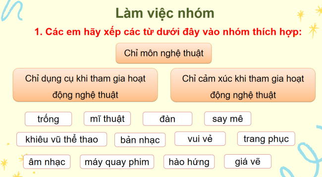 PowerPoint Tiếng Việt 3 Bài 1: Mở rộng vốn từ Nghệ thuật