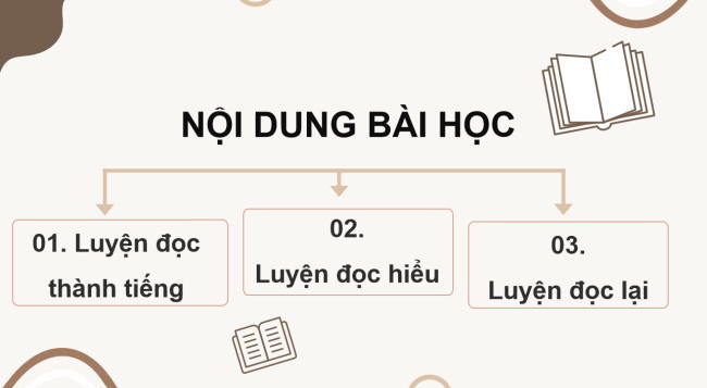 PowerPoint Tiếng Việt 3 Bài 2: Quảng cáo