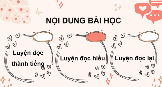 PowerPoint Tiếng Việt 3 Bài 4: Độc đáo lễ hội đèn Trung thu