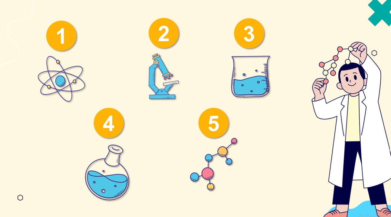 tro choi sinh 8 bai 40 1*912038