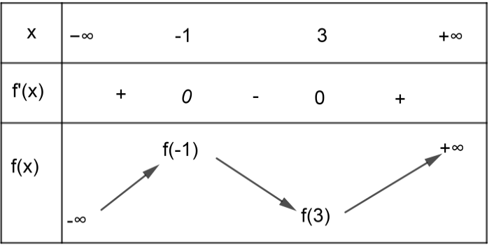 Description: geogebra-export