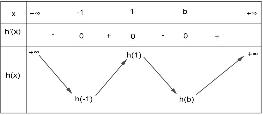 Description: geogebra-export