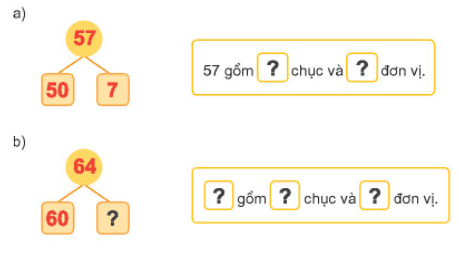 Toán lớp 1 Bài 21: Số có hai chữ số trang 5 | Kết nối tri thức
