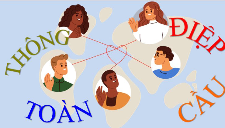 Trò chơi khởi động Tin học 8 Bài 12