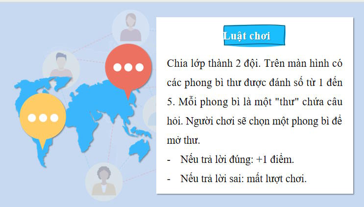 Trò chơi khởi động Tin học 8 Bài 12
