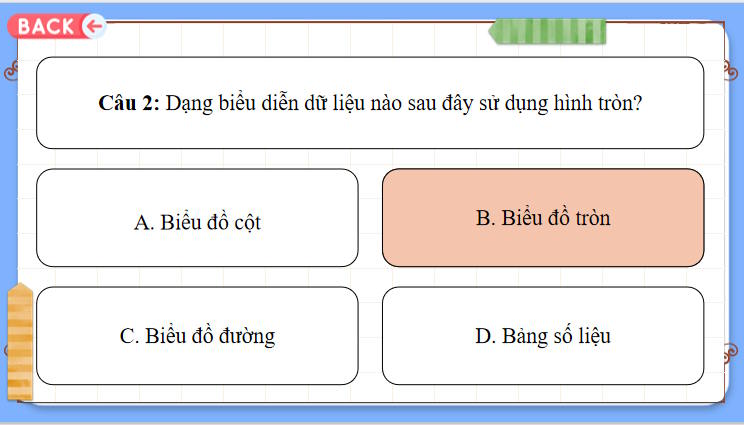 Trò chơi khởi động Tin học 8 Bài 13