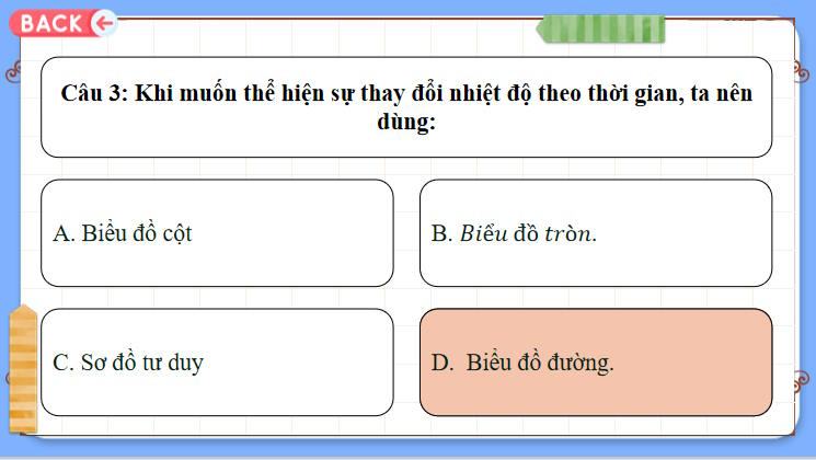 Trò chơi khởi động Tin học 8 Bài 13