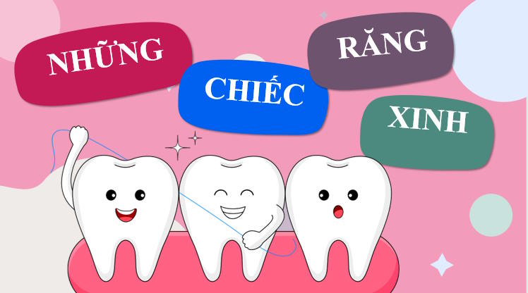 Trò chơi khởi động Tin học 8 Bài 14