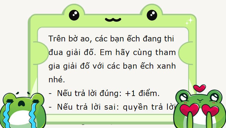Trò chơi khởi động Tin học 8 Bài 16