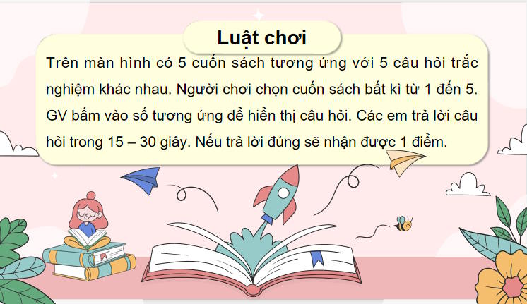 Trò chơi khởi động Tin học 8 Bài 2