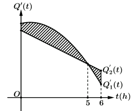 A black and green striped objectDescription automatically generated