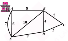 Ảnh có chứa hàng, hình tam giác, biểu đồMô tả được tạo tự động