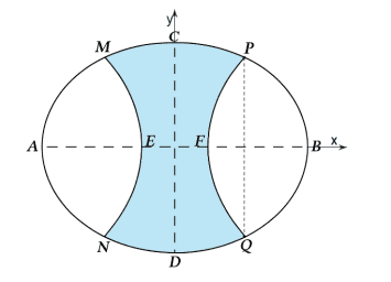 A diagram of a circle with a circle and a circle with a circle and a circle with a circle with a circle and a circle with a circle with a circle and a circle with a circle withDescription automatically generated