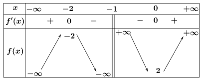 A black background with a black squareDescription automatically generated with medium confidence