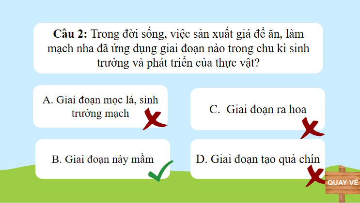 Game khởi động Khoa học tự nhiên lớp 7 Bài 36